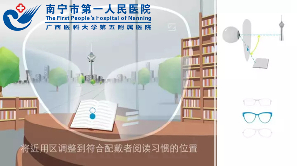 1.镜片原理1.jpg