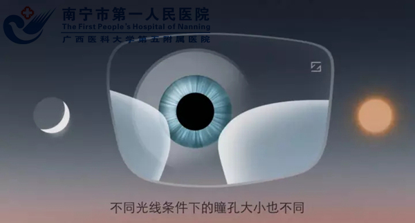 2.镜片原理2.jpg