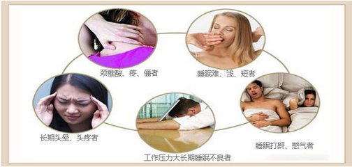 亚健康人群症状表现.jpg