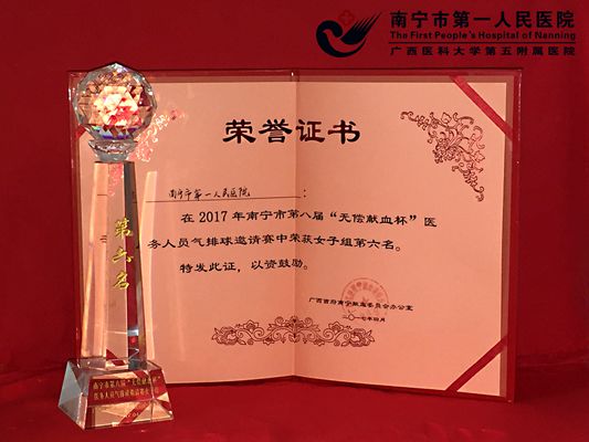 邀请赛所获奖项.jpg