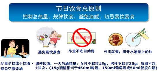 饮食总原则.jpg