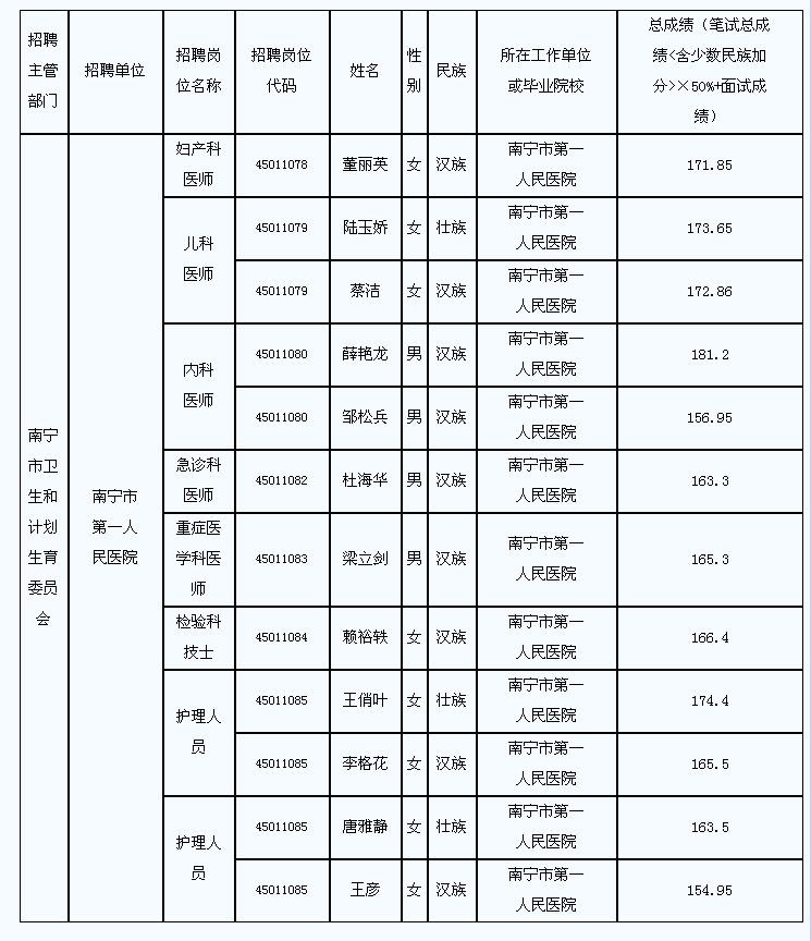 1569493432085015625.png image.png