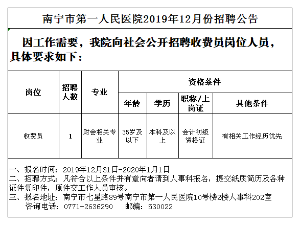 2019年12月招聘启事- 收费员.png