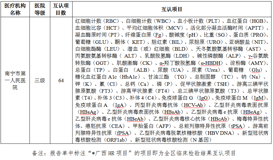 企业微信截图_20240821090644.png