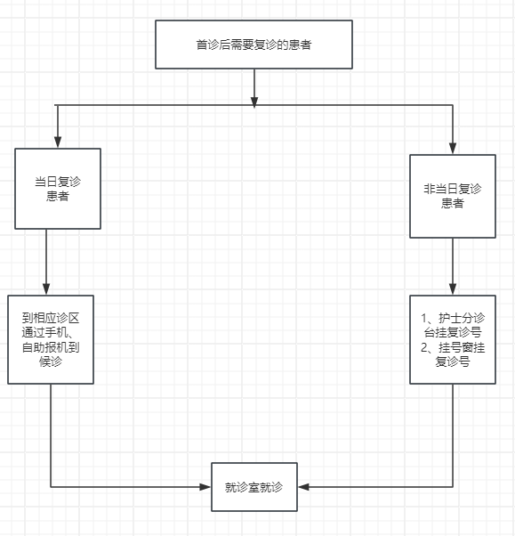1730713394349090646.png 图片1.png