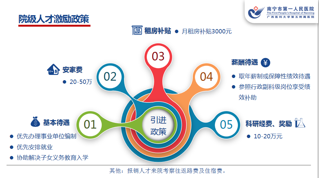 1752142462262080773.png 图片3.png